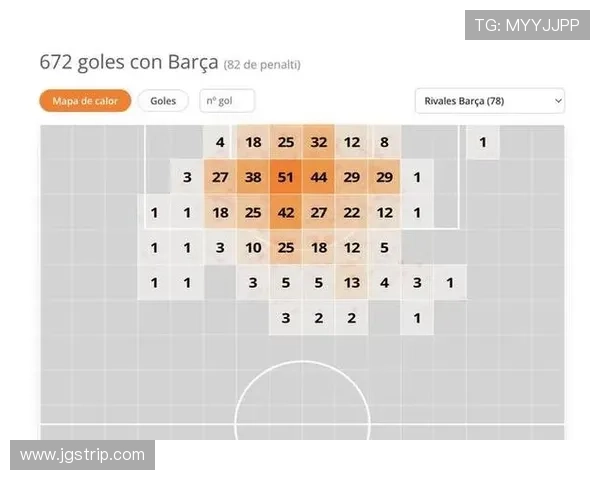 梅西905球解析：五子登科与71任意球秘诀